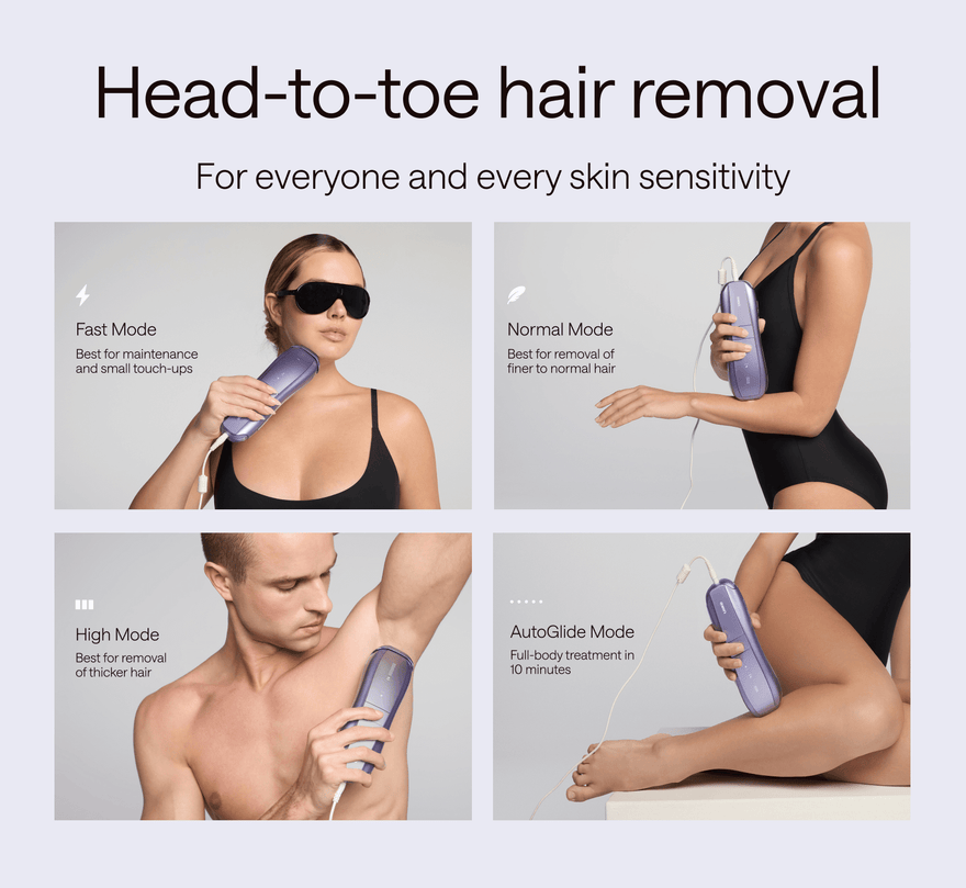 INNZA Laser Hair Removal with Ice Cooling Care Function for Women Permanent,999,999 Flashes Painless IPL Hair Remover, Hair Removal Device for Armpits Legs Arms Bikini Line (1-White)